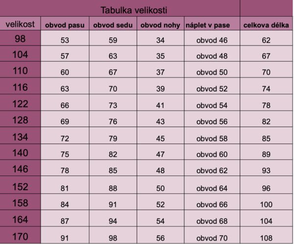Tabulka velikostí od 98 do 170.